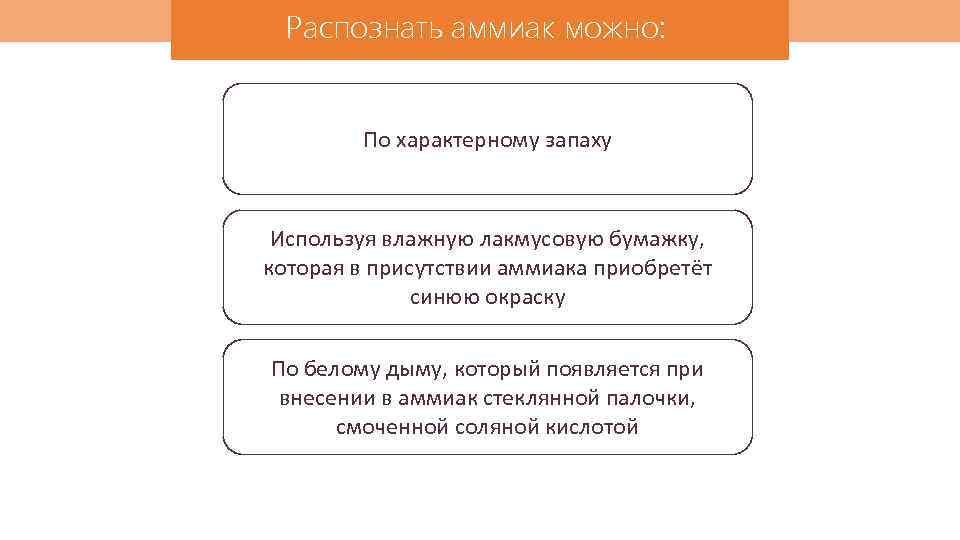 Распознать аммиак можно: По характерному запаху Используя влажную лакмусовую бумажку, которая в присутствии аммиака