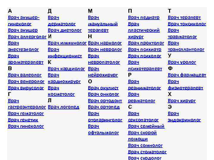А Д М Врач акушер Врач гинеколог дерматолог мануальный Врач акушер Врач диетолог терапевт