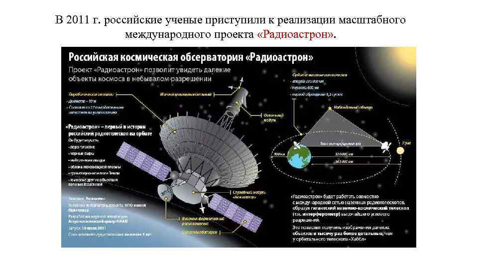 В 2011 г. российские ученые приступили к реализации масштабного международного проекта «Радиоастрон» . 