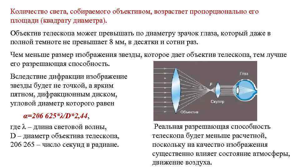 Телескоп дающий изображение небесных светил с помощью линз