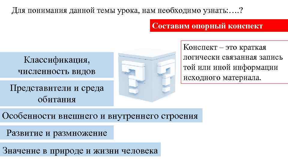 Для понимания данной темы урока, нам необходимо узнать: …. ? Составим опорный конспект Классификация,