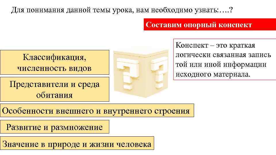 Для понимания данной темы урока, нам необходимо узнать: …. ? Составим опорный конспект Классификация,