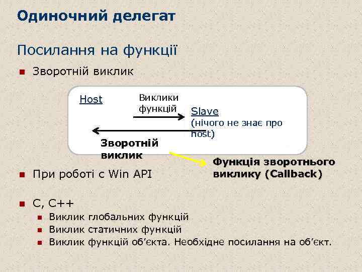 Одиночний делегат Посилання на функції n Зворотній виклик Host Виклики функцій Зворотній виклик n