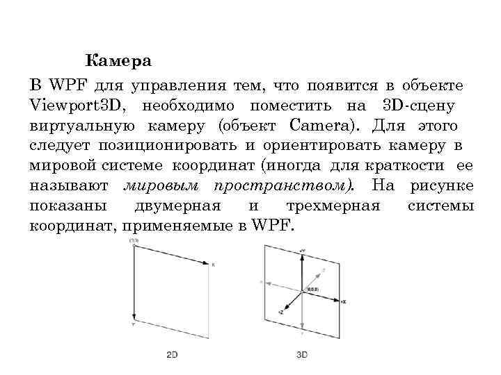Камера В WPF для управления тем, что появится в объекте Viewport 3 D, необходимо