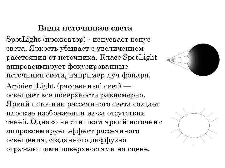 Виды источников света Spot. Light (прожектор) - испускает конус света. Яркость убывает с увеличением