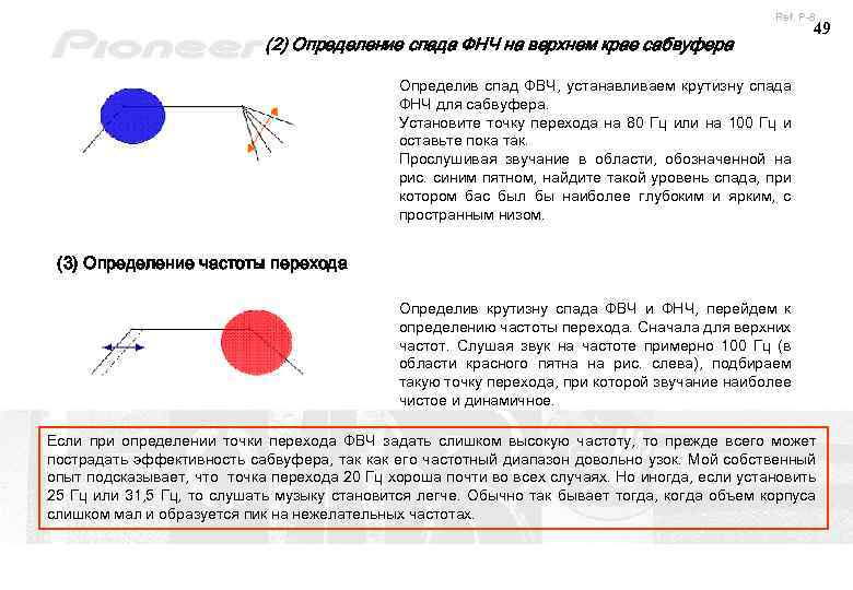 Ref. P-8 (2) Определение спада ФНЧ на верхнем крае сабвуфера 49 Определив спад ФВЧ,