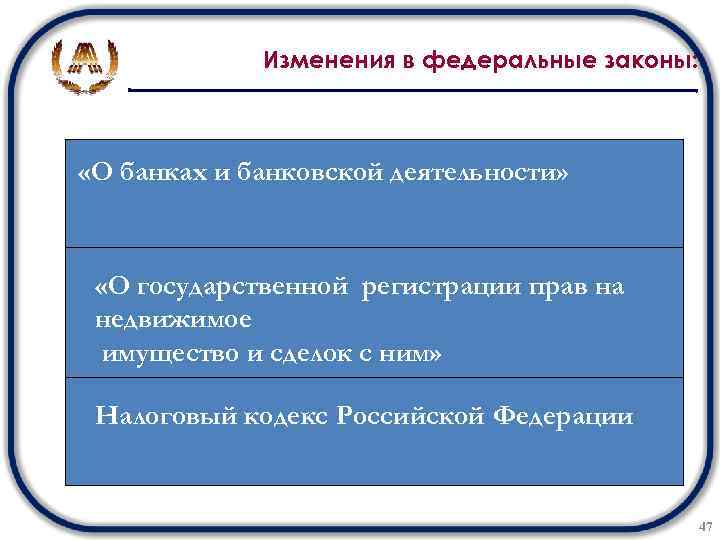 Изменения в федеральные законы: «О банках и банковской деятельности» «О государственной регистрации прав на