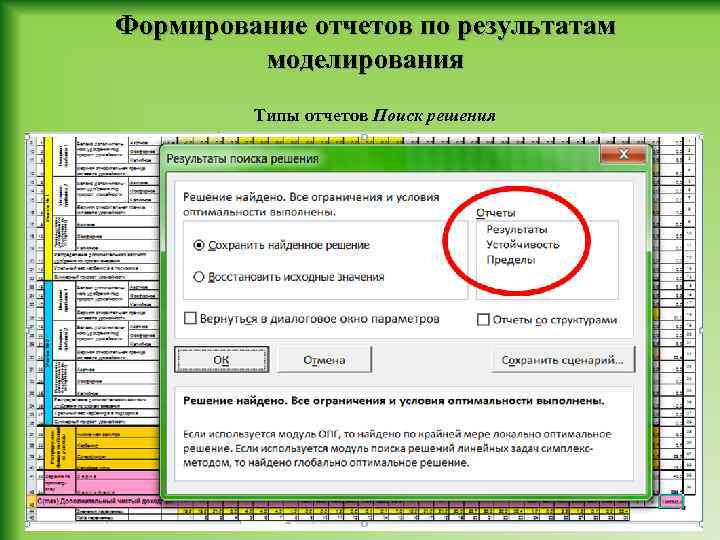 Формирование отчетов по результатам моделирования Типы отчетов Поиск решения 