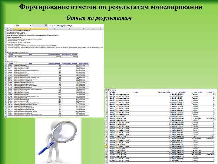Формирование отчетов по результатам моделирования Отчет по результатам 