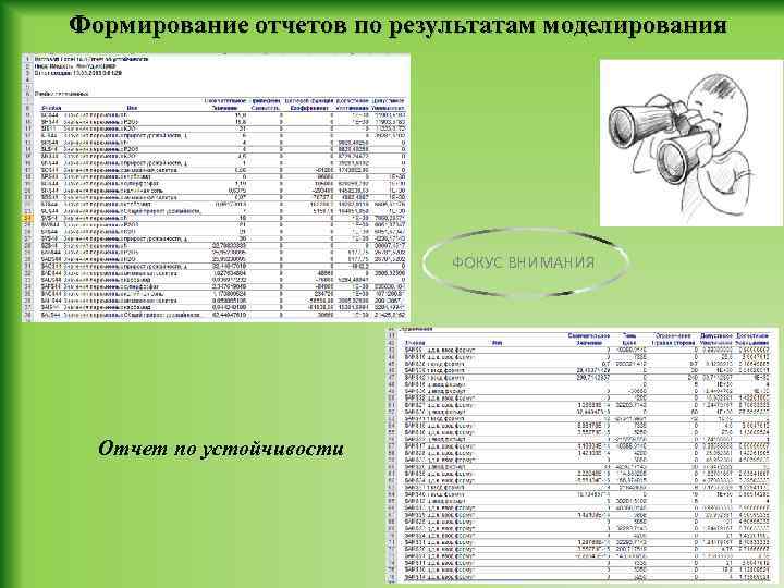 Формирование отчетов по результатам моделирования ФОКУС ВНИМАНИЯ Отчет по устойчивости 