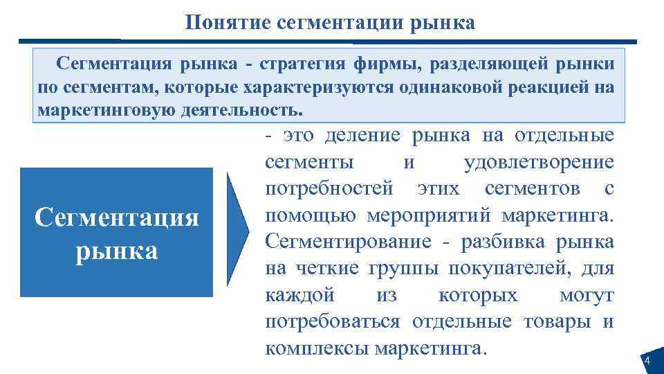 Понятие сегментации рынка Сегментация рынка - стратегия фирмы, разделяющей рынки по сегментам, которые характеризуются