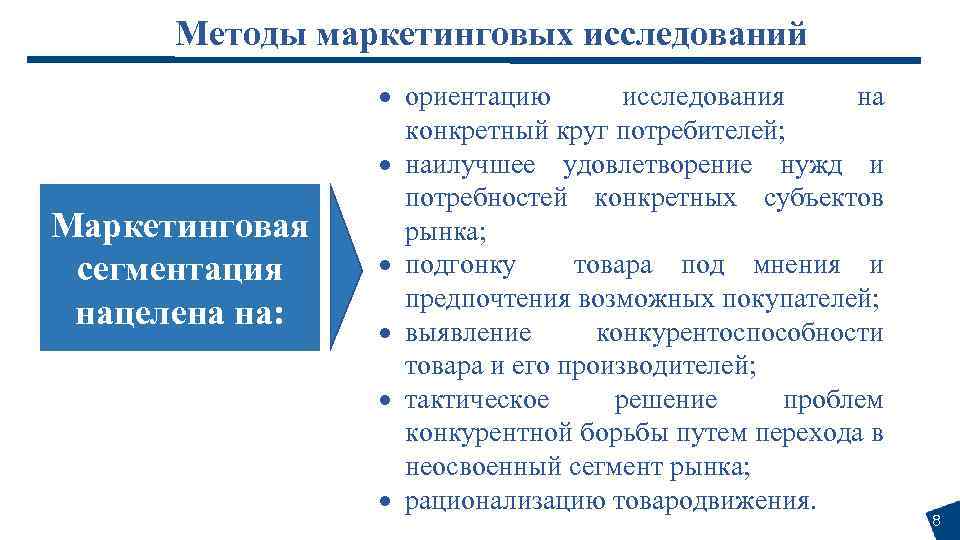 Методы маркетинговых исследований Маркетинговая сегментация нацелена на: ориентацию исследования на конкретный круг потребителей; наилучшее