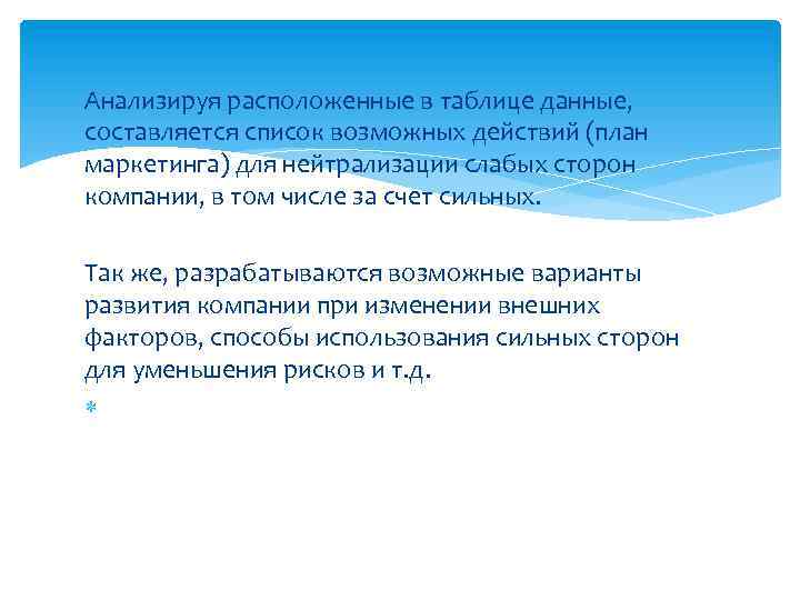 Анализируя расположенные в таблице данные, составляется список возможных действий (план маркетинга) для нейтрализации слабых