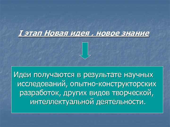 I этап Новая идея , новое знание Идеи получаются в результате научных исследований, опытно-конструкторских