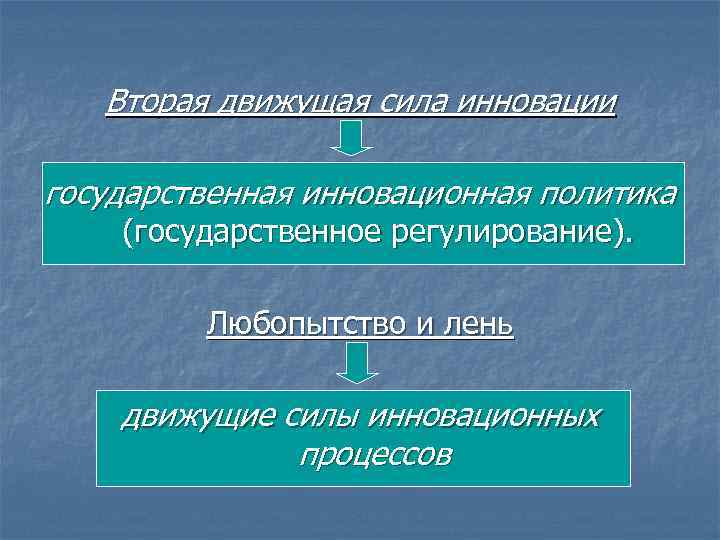 Вторая движущая сила инновации государственная инновационная политика (государственное регулирование). Любопытство и лень движущие силы