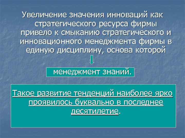 Увеличение значения инноваций как стратегического ресурса фирмы привело к смыканию стратегического и инновационного менеджмента