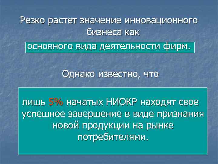 Резко растет значение инновационного бизнеса как основного вида деятельности фирм. Однако известно, что лишь