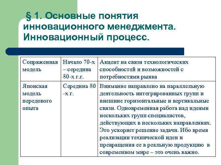 § 1. Основные понятия инновационного менеджмента. Инновационный процесс. Сопряженная Начало 70 -х Акцент на