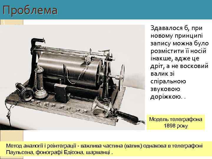 Проблема Здавалося б, при новому принципі запису можна було розмістити її носій інакше, адже