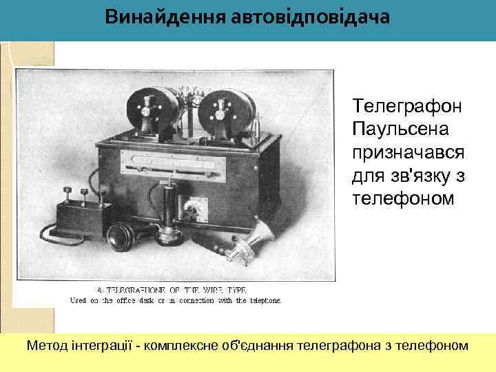 Винайдення автовідповідача Телеграфон Паульсена призначався для зв'язку з телефоном Метод інтеграції - комплексне об'єднання
