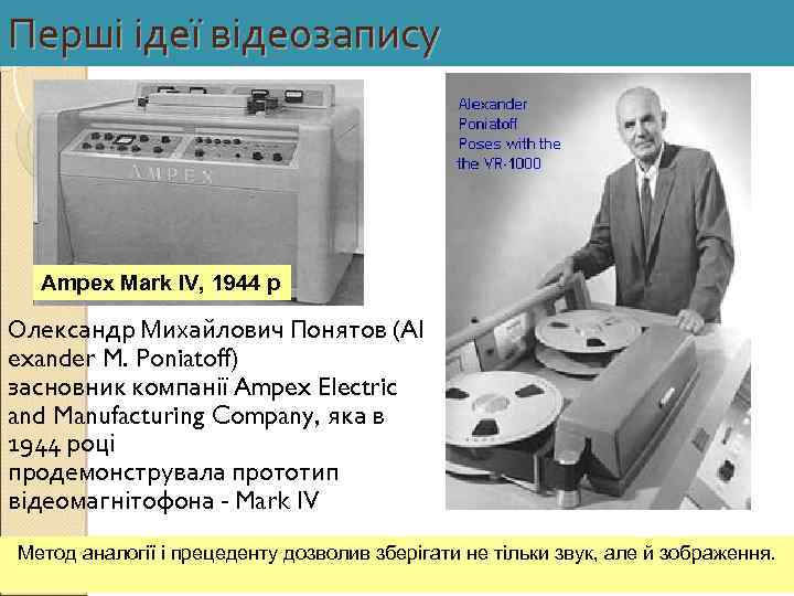 Перші ідеї відеозапису Ampex Mark IV, 1944 р Олександр Михайлович Понятов (Al exander M.