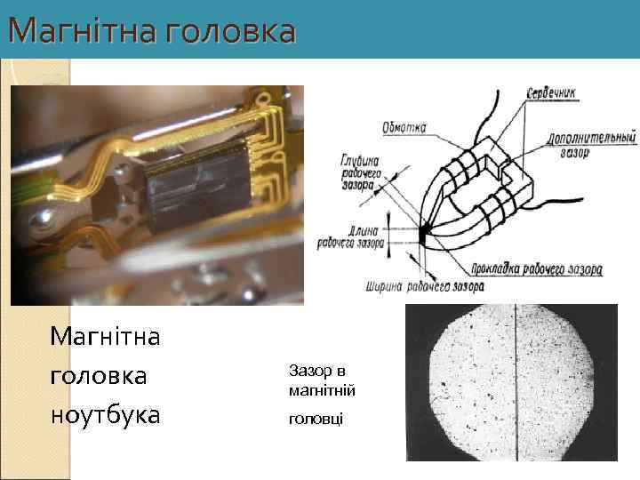 Магнітна головка ноутбука Зазор в магнітній головці 