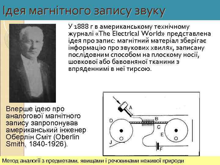 Ідея магнітного запису звуку У 1888 г в американському технічному журналі «The Electrical World»