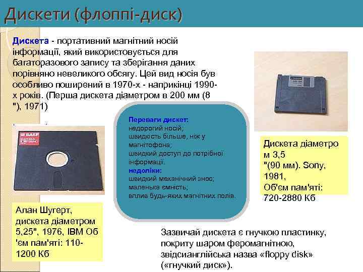 Дискети (флоппі-диск) Дискета - портативний магнітний носій інформації, який використовується для багаторазового запису та