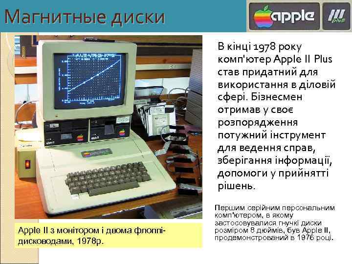 Магнитные диски В кінці 1978 року комп'ютер Apple II Plus став придатний для використання