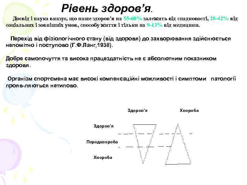 Рівень здоров’я. Досвід і наука вказує, що наше здоров’я на 55 -60% залежить від