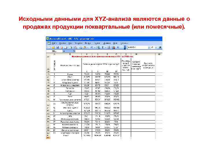 Первоначальный анализ