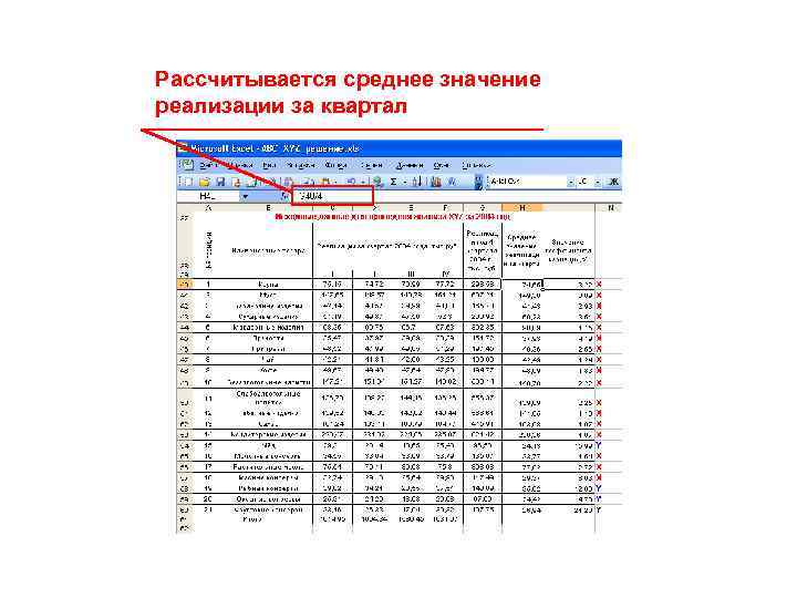 Рассчитывается среднее значение реализации за квартал 