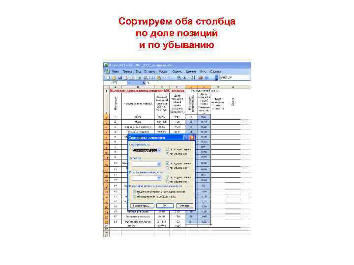 Сортируем оба столбца по доле позиций и по убыванию 
