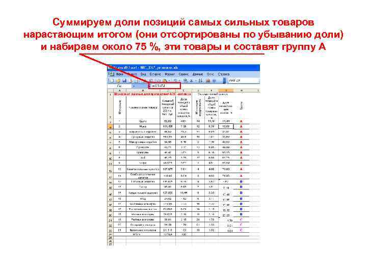 Суммируем доли позиций самых сильных товаров нарастающим итогом (они отсортированы по убыванию доли) и