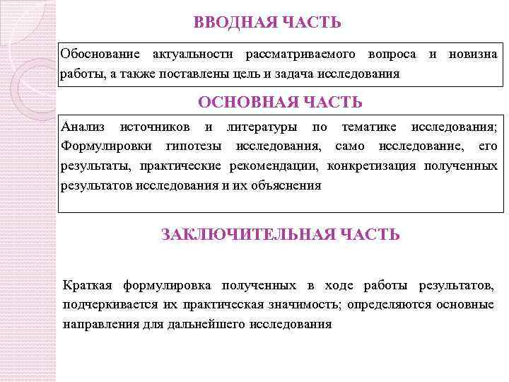 ВВОДНАЯ ЧАСТЬ Обоснование актуальности рассматриваемого вопроса и новизна работы, а также поставлены цель и