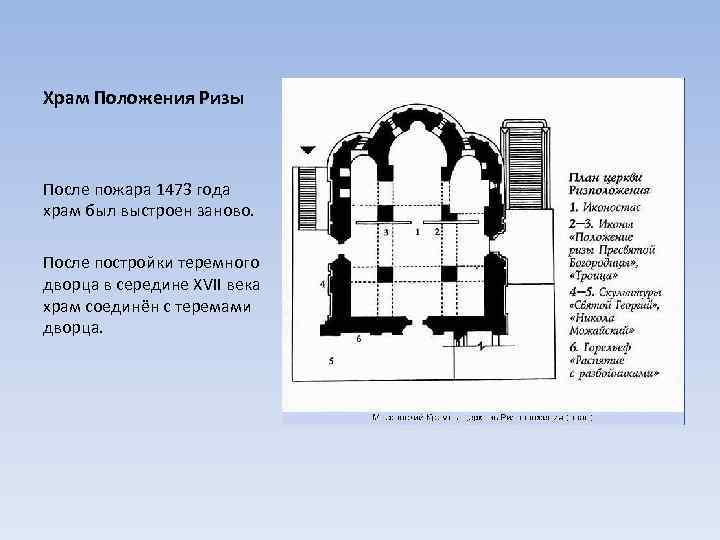 Храм Положения Ризы После пожара 1473 года храм был выстроен заново. После постройки теремного