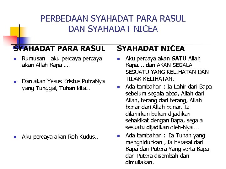 PERBEDAAN SYAHADAT PARA RASUL DAN SYAHADAT NICEA SYAHADAT PARA RASUL n n n Rumusan