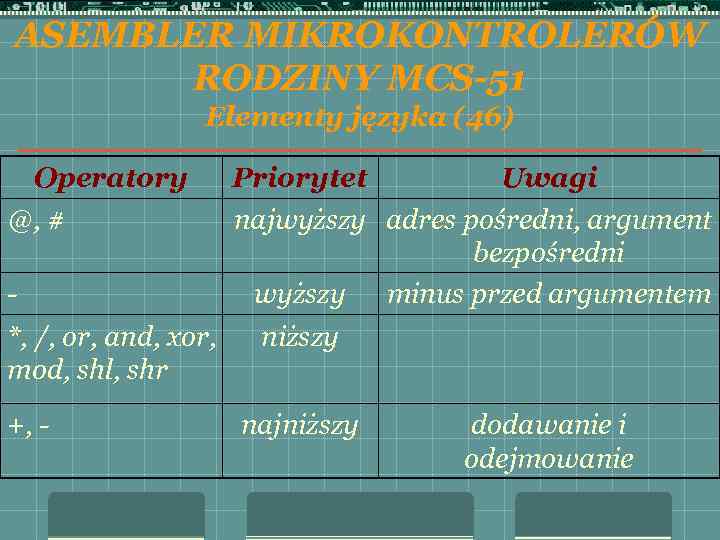 ASEMBLER MIKROKONTROLERÓW RODZINY MCS-51 Elementy języka (46) Operatory @, # - *, /, or,