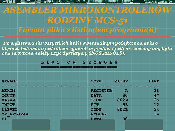 ASEMBLER MIKROKONTROLERÓW RODZINY MCS-51 Format pliku z listingiem programu(6) Po wylistowaniu wszystkich linii i