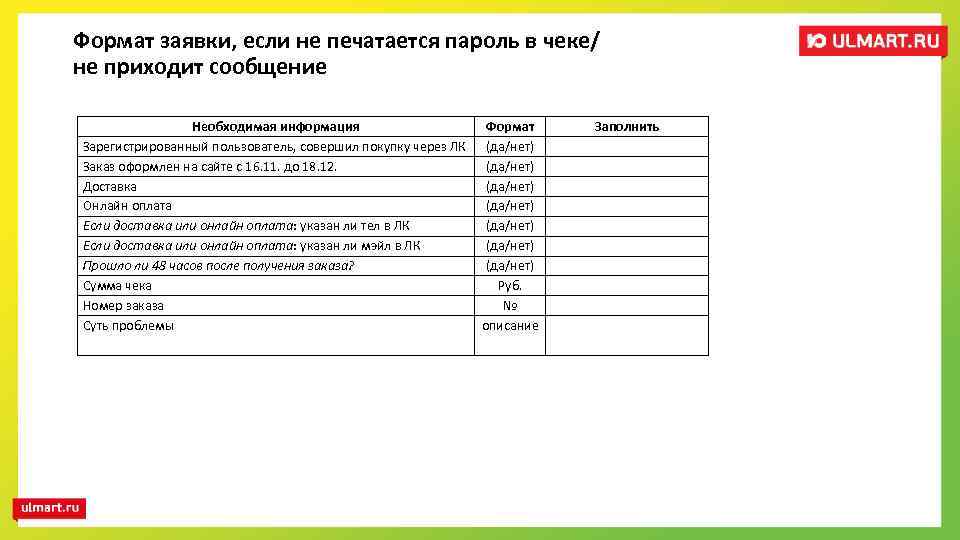 Формат заявки, если не печатается пароль в чеке/ не приходит сообщение Необходимая информация Зарегистрированный