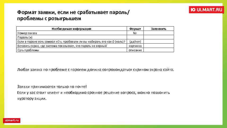 Формат заявки, если не срабатывает пароль/ проблемы с розыгрышем Необходимая информация Номер заказа Пароль