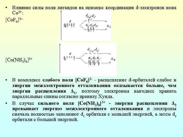 Эскп. Теория кристаллического поля лигандов. Основные положения теории кристаллического поля. Лиганды по силе поля. Сила поля лигандов.