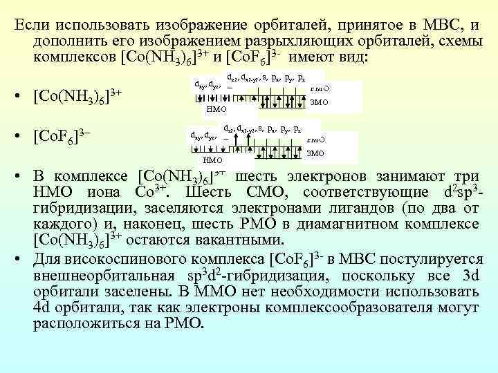 Если использовать изображение орбиталей, принятое в МВС, и дополнить его изображением разрыхляющих орбиталей, схемы