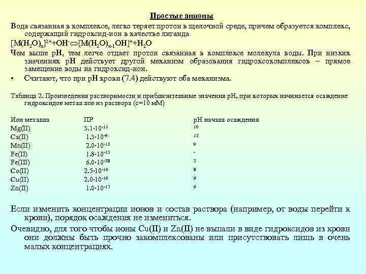 Простые анионы Вода связанная в комплексе, легко теряет протон в щелочной среде, причем образуется