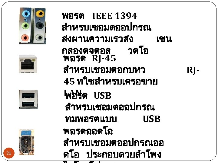 25 พอรต IEEE 1394 สำหรบเชอมตออปกรณ สงผานความเรวสง เชน กลองดจตอล วดโอ พอรต RJ-45 สำหรบเชอมตอกบหว RJ 45