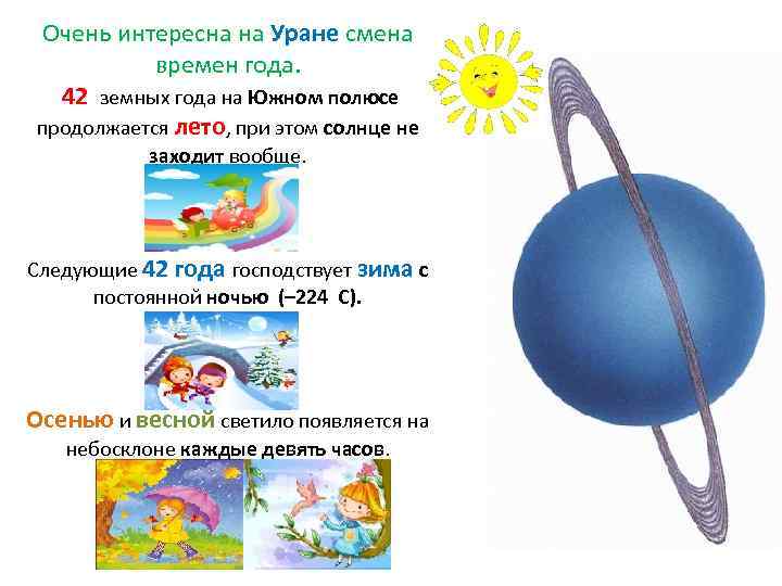 Очень интересна на Уране смена времен года. 42 земных года на Южном полюсе продолжается