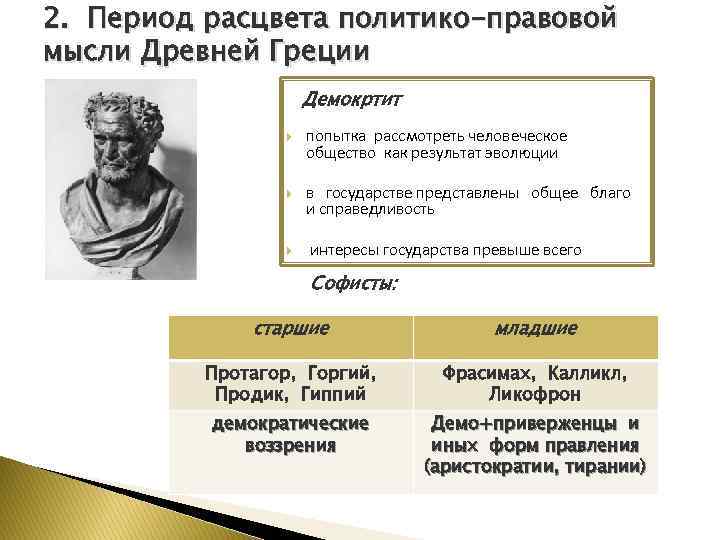 2. Период расцвета политико-правовой мысли Древней Греции Демокртит попытка рассмотреть человеческое общество как результат