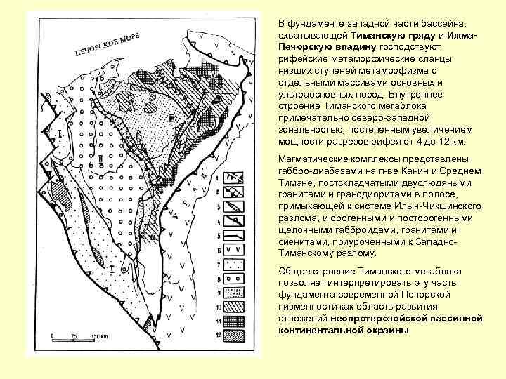 Тектоническая карта тимано печорской провинции