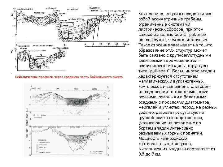 Как правило, впадины представляют собой ассиметричные грабены, ограниченные системами листрических сбросов, при этом северо-западные