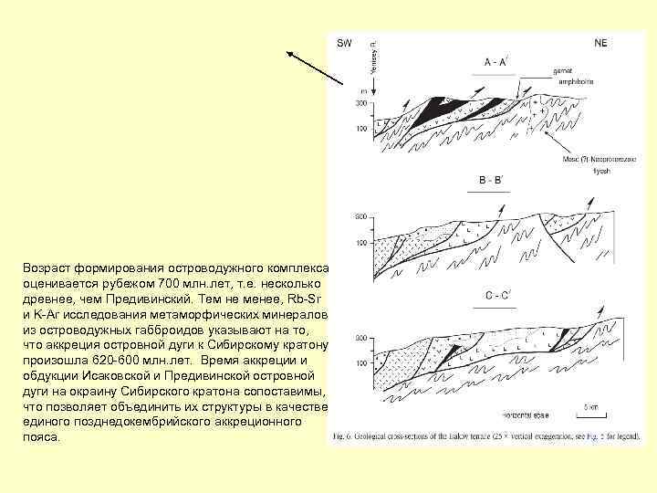 Возраст формирования островодужного комплекса оценивается рубежом 700 млн. лет, т. е. несколько древнее, чем